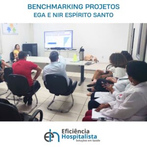 Sucesso na Implementação de Projetos de Escritório de Gestão de Alta e Regulação Interna: Referência para Hospitais em Todo o País