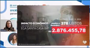 Conexão Fehosp: Eficiência Hospitalista apresenta case de sucesso com a Santa Casa BH